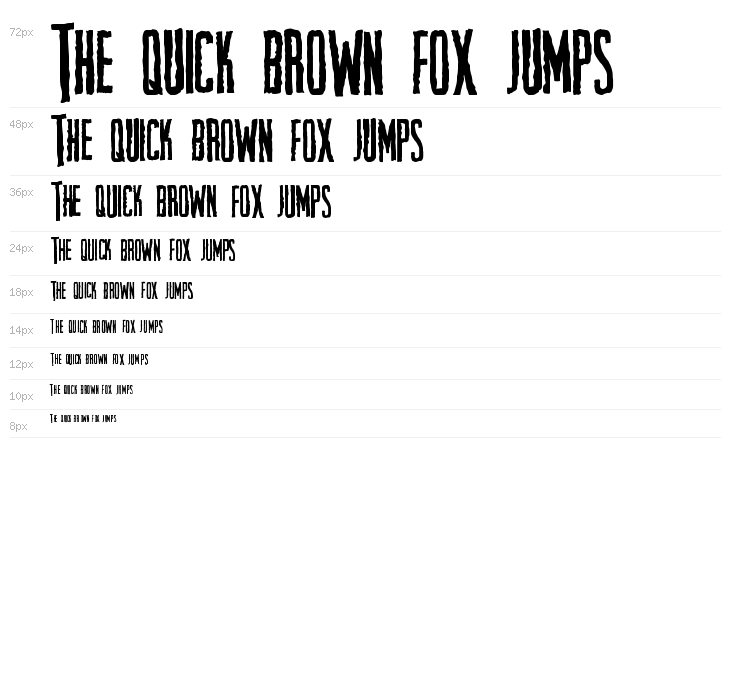 ChiefScare Waterfall