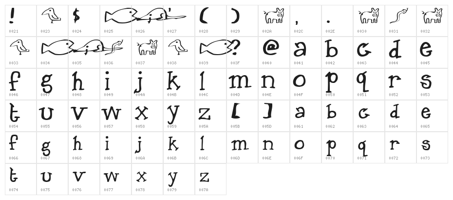Chigger Character Map