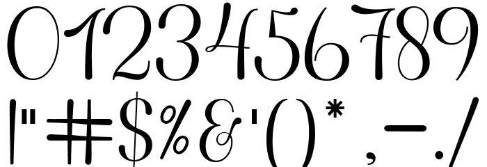 ChigodaScript Font OTHER CHARS