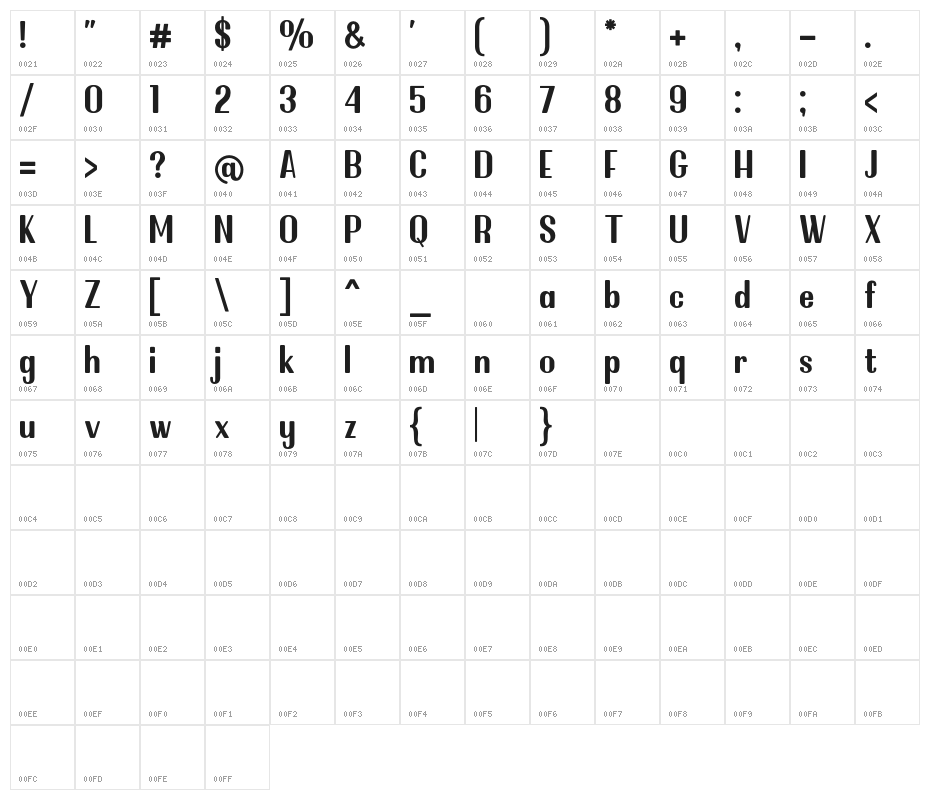 ChiladepiaSansSerifDEMO-Reg Character Map