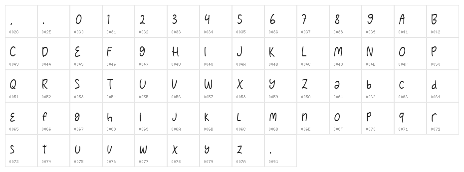Child Happy Regular Character Map