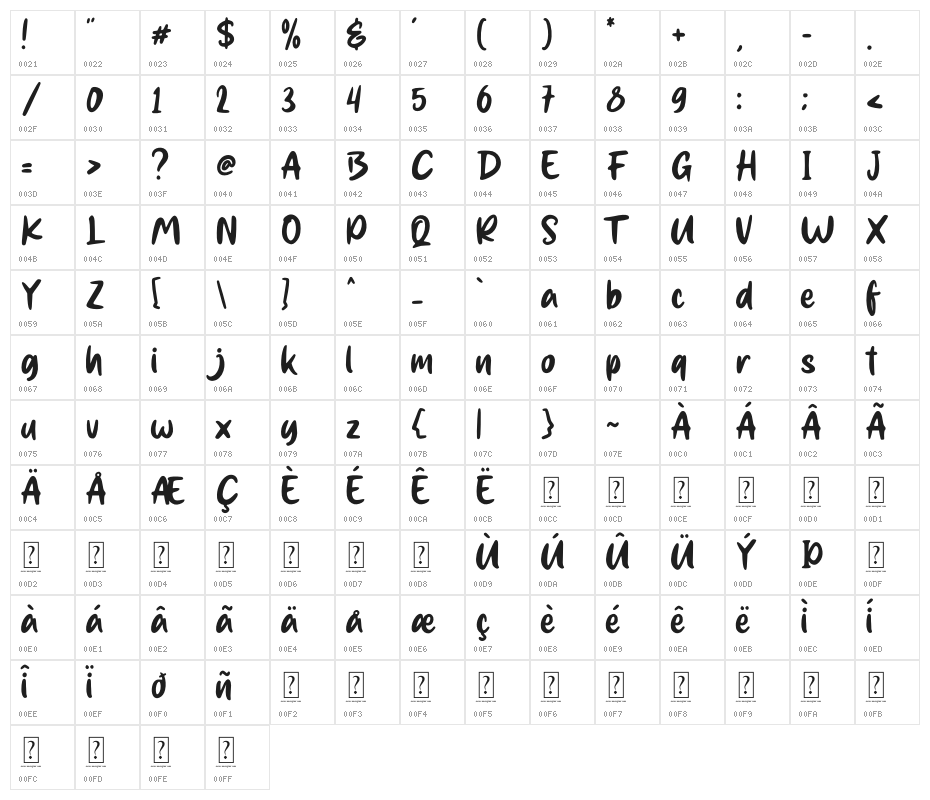 Child Hood Style Character Map