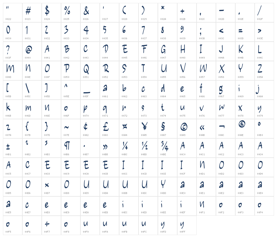 Child Wep Character Map