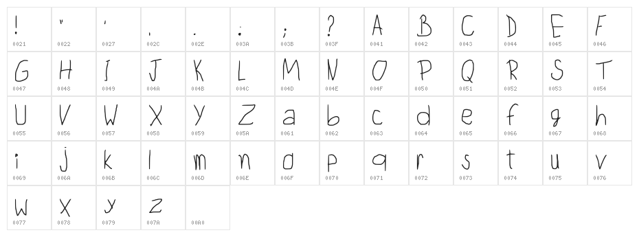 Child Writing Regular Character Map