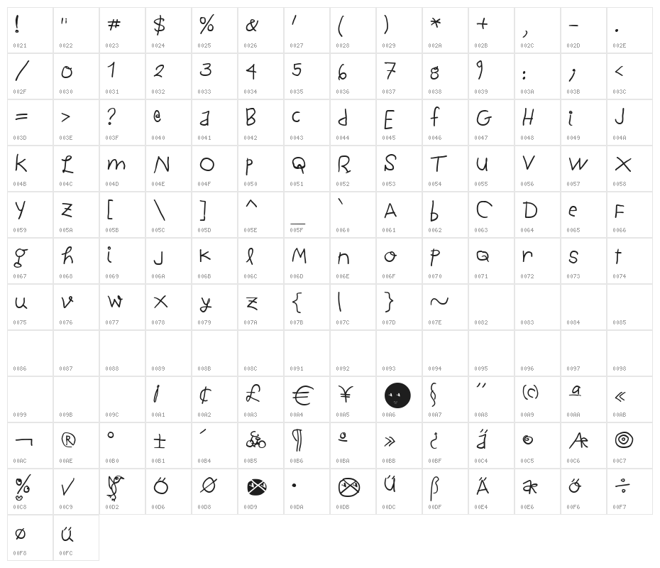 ChildWritten-Bold Character Map