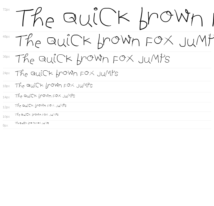 ChildWritten Waterfall