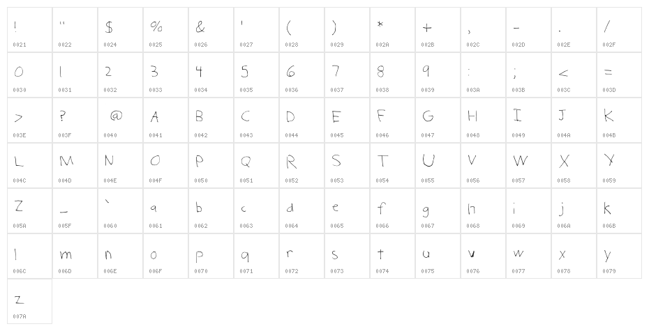 Child_Serial_Killer Medium Character Map