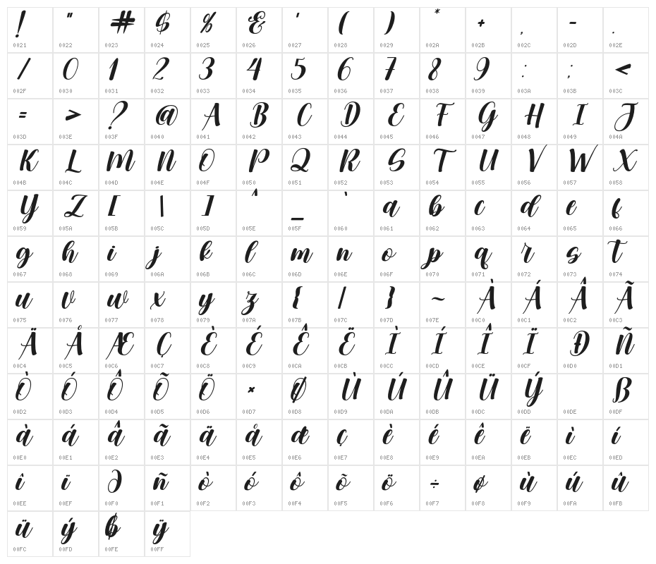 Childa-Italic Character Map