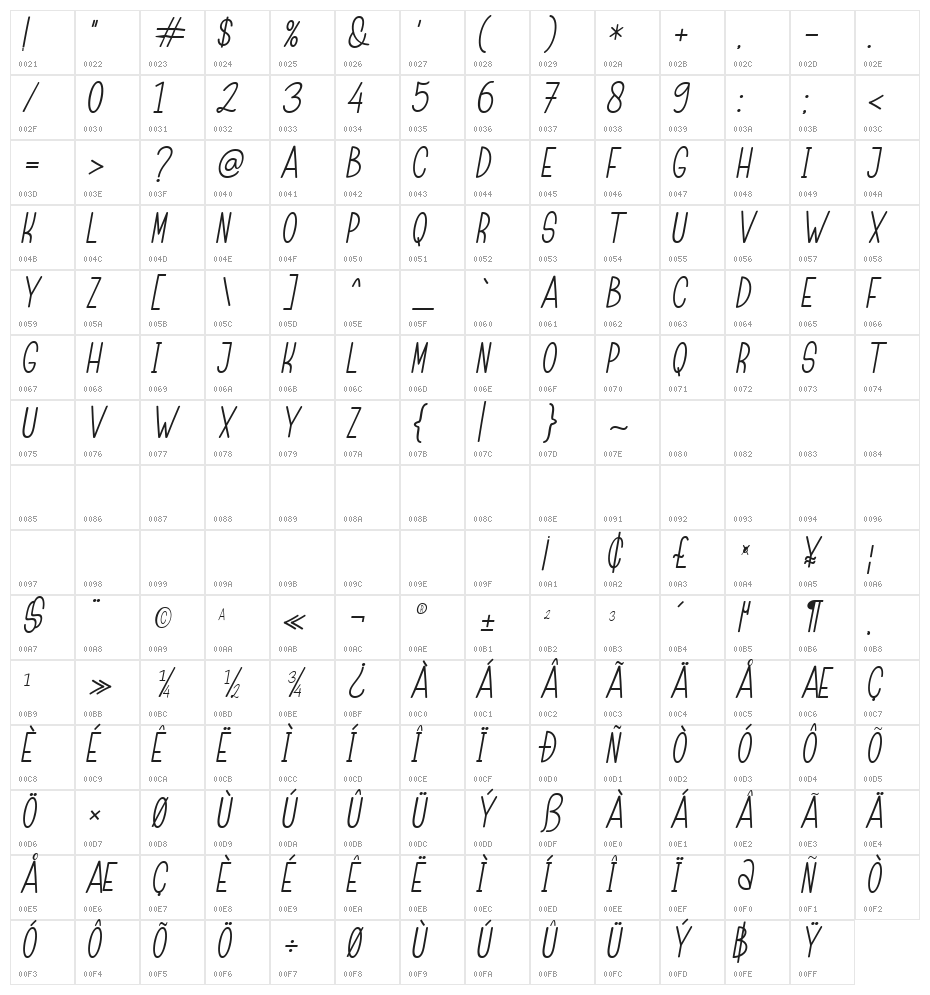 Childa Sans Italic Character Map