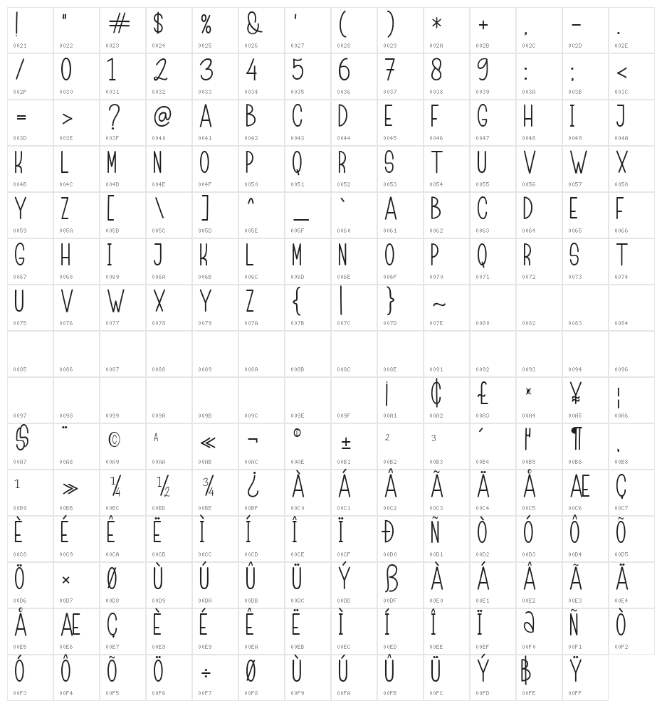 ChildaSans Character Map