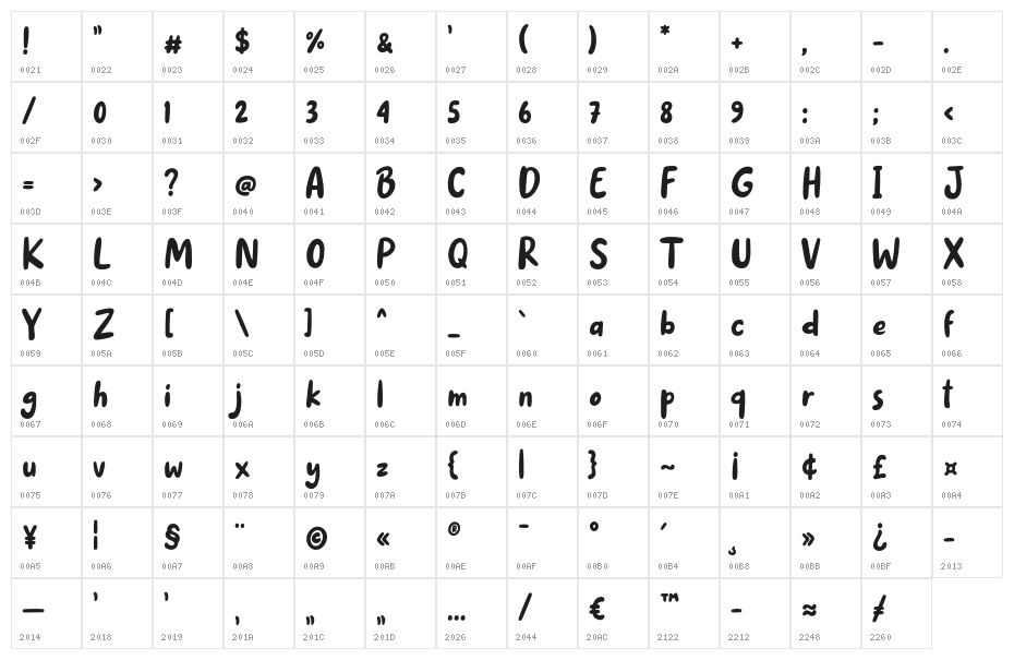 Childgo-Regular Character Map