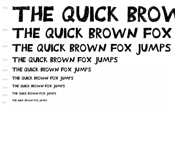 Childhood Bold Waterfall