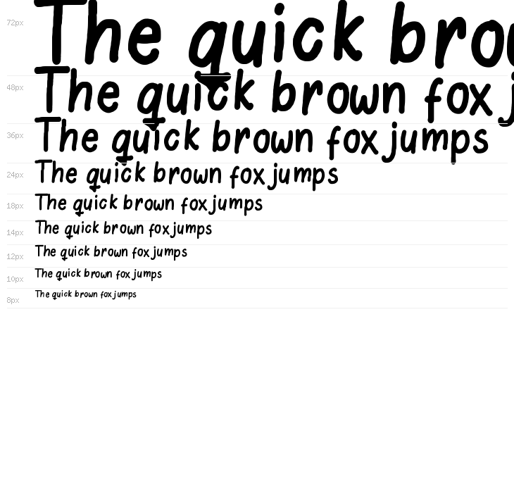 Childhood Memories Waterfall