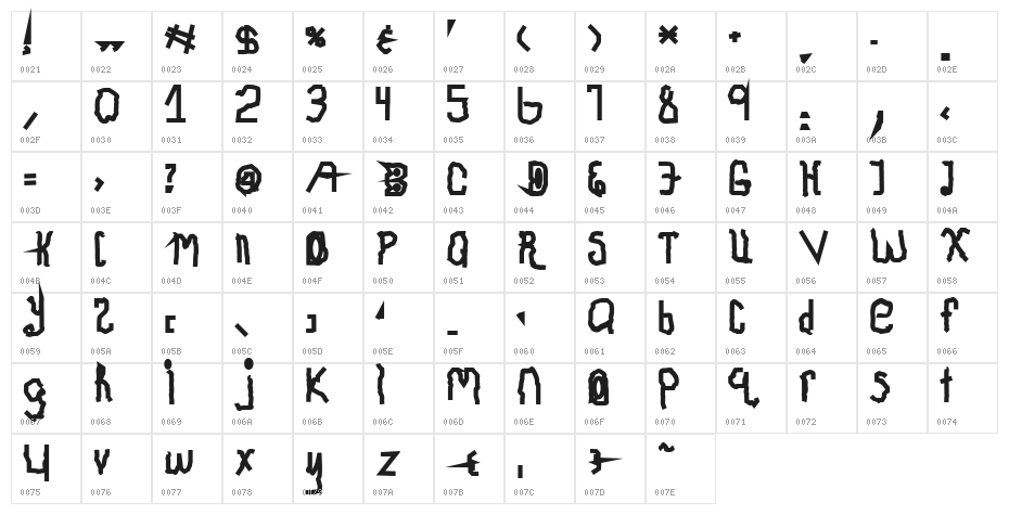 Childhood Thick Character Map