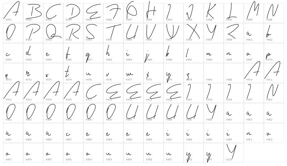 Childish Signature Character Map