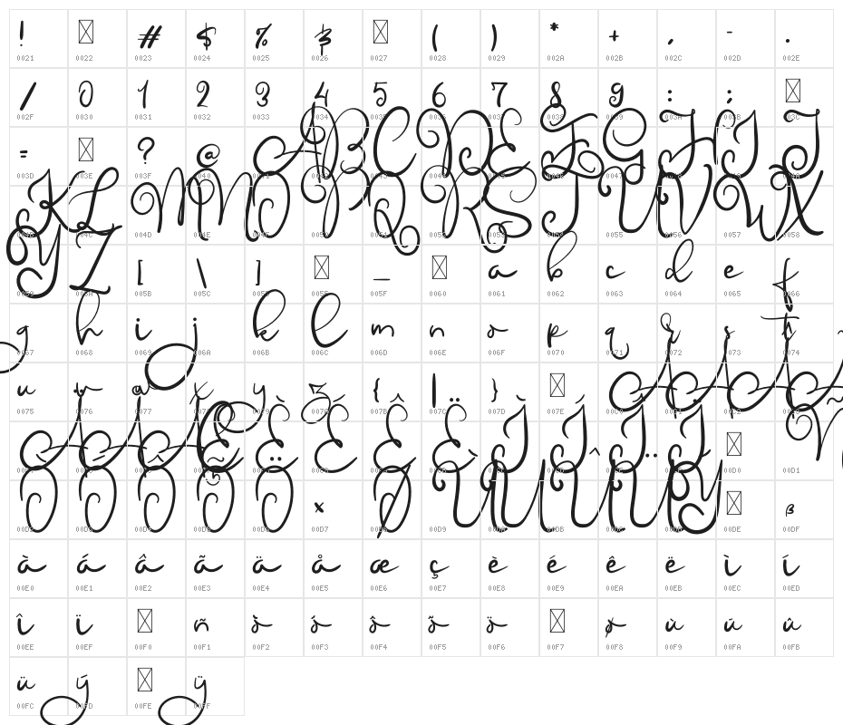 Childish Character Map