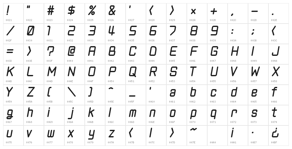ChildishAL Character Map