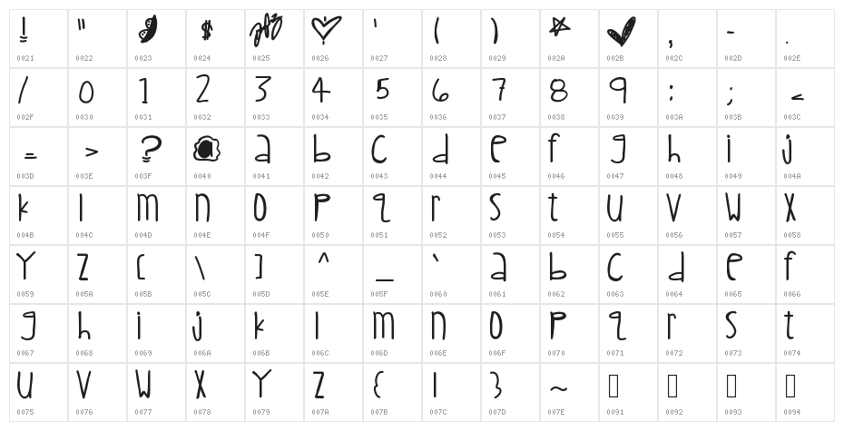 ChildishKid Character Map