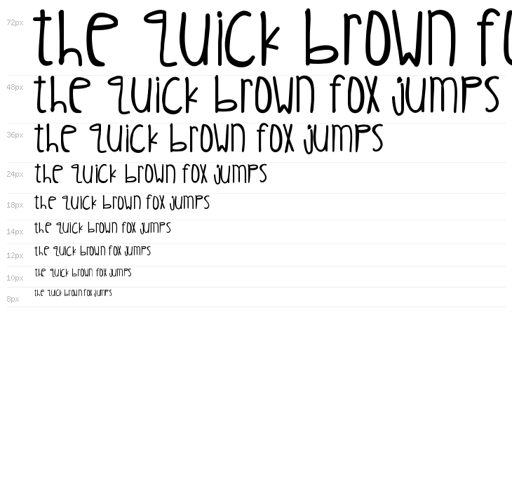 ChildishKid Waterfall