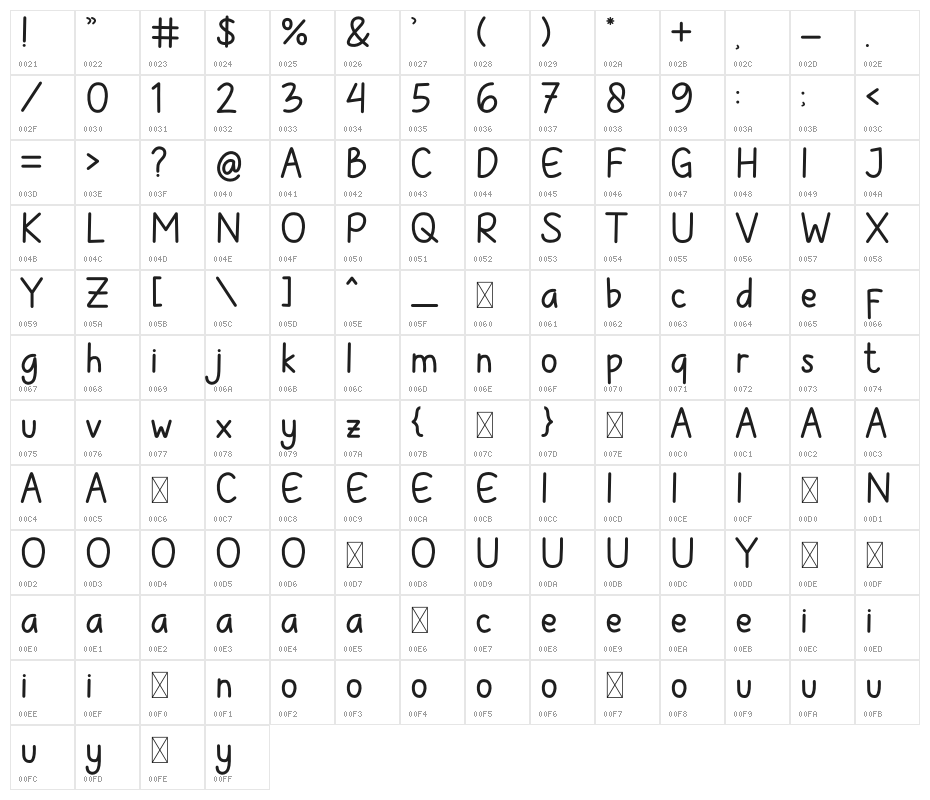 Childlet Bold Character Map