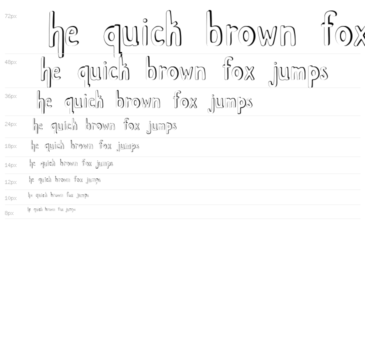 Childlike Wonder Waterfall