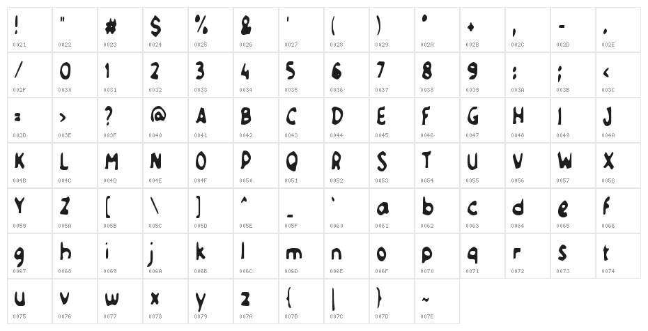 Children Kids Character Map