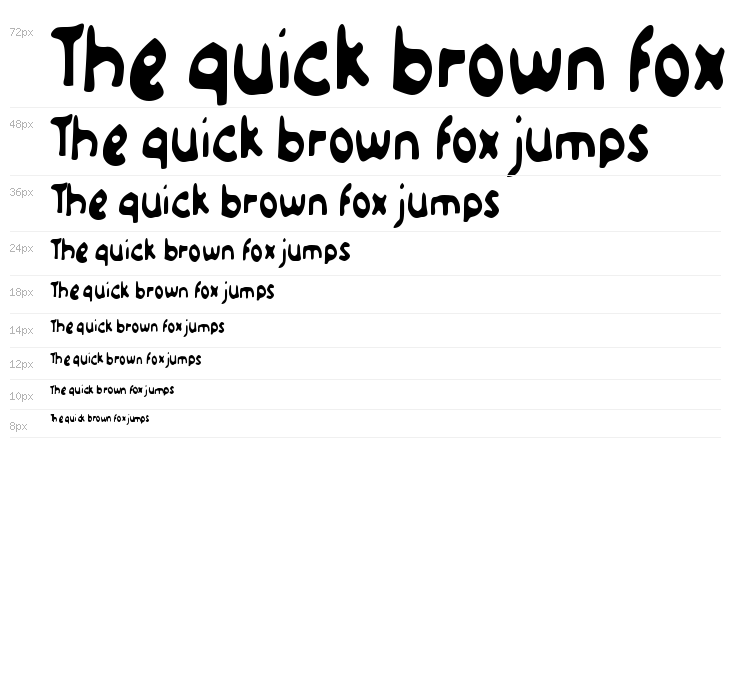 Children Kids Waterfall