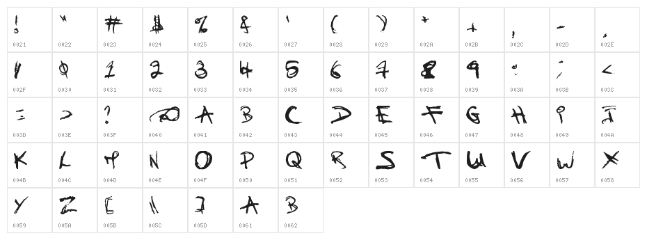 Children Once Where Character Map