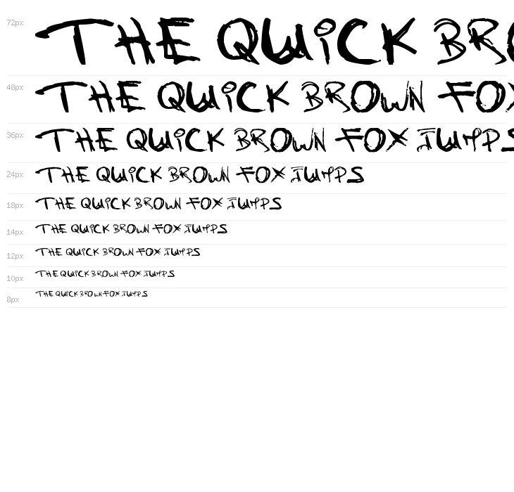 Children Once Where Waterfall