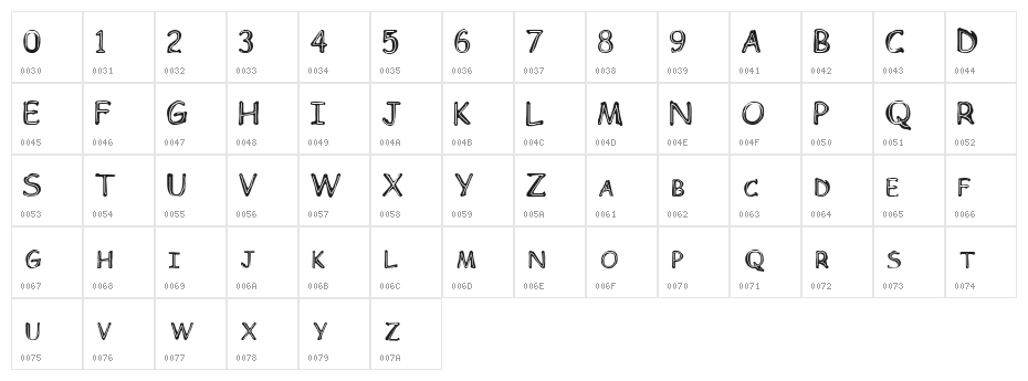 Children Regular Character Map