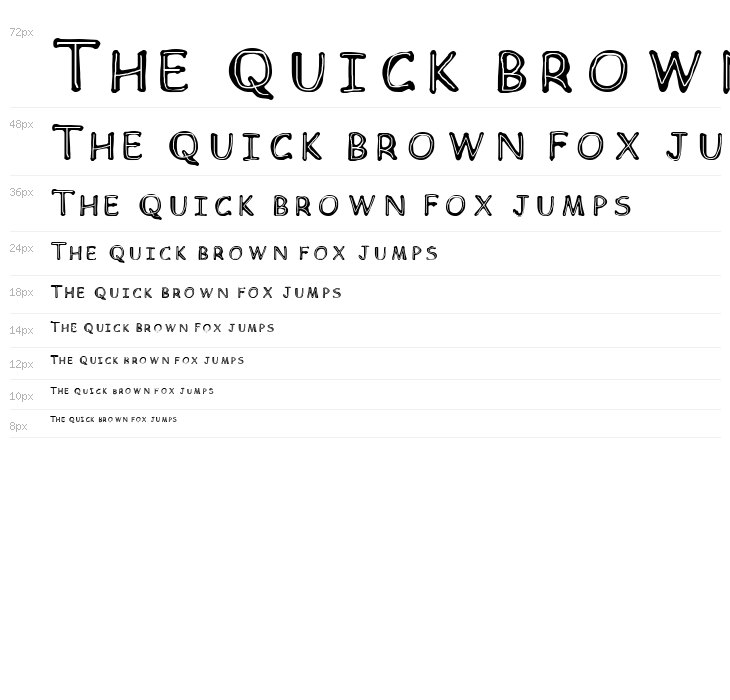 Children Regular Waterfall