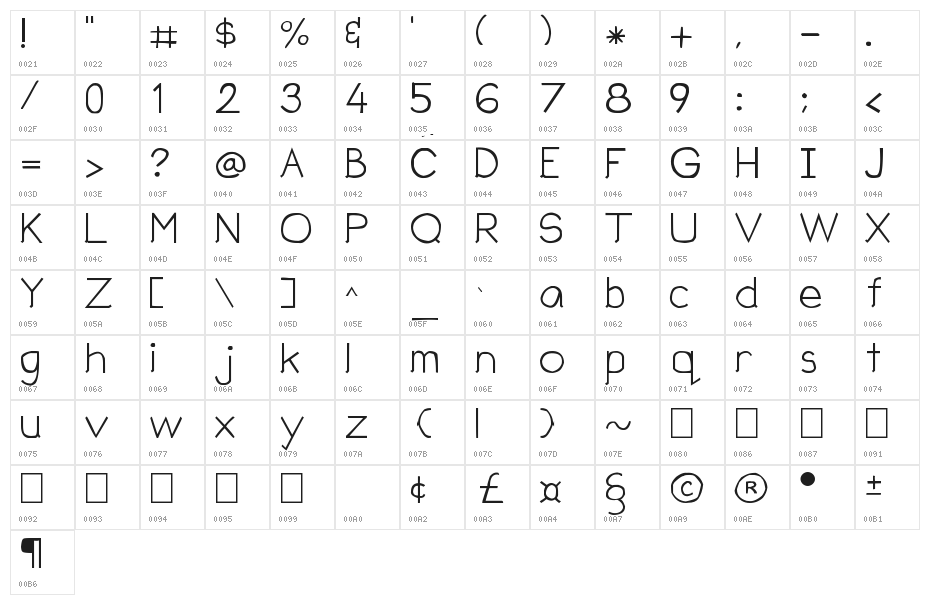 Children Sans Character Map