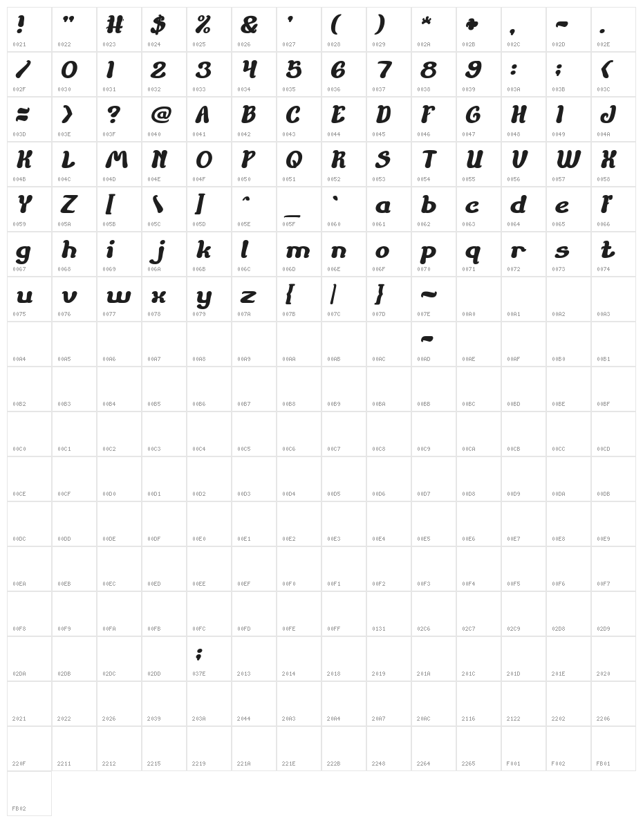 Children Stories Bold Italic Character Map