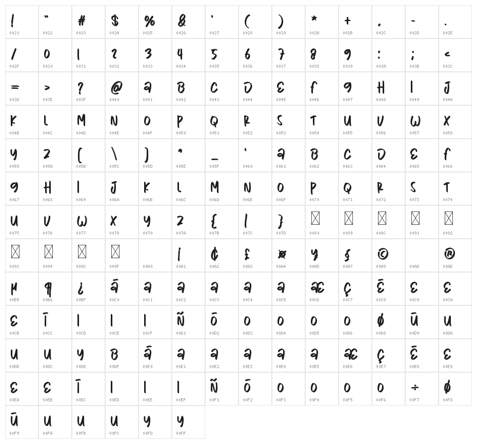 Children Teacher Character Map