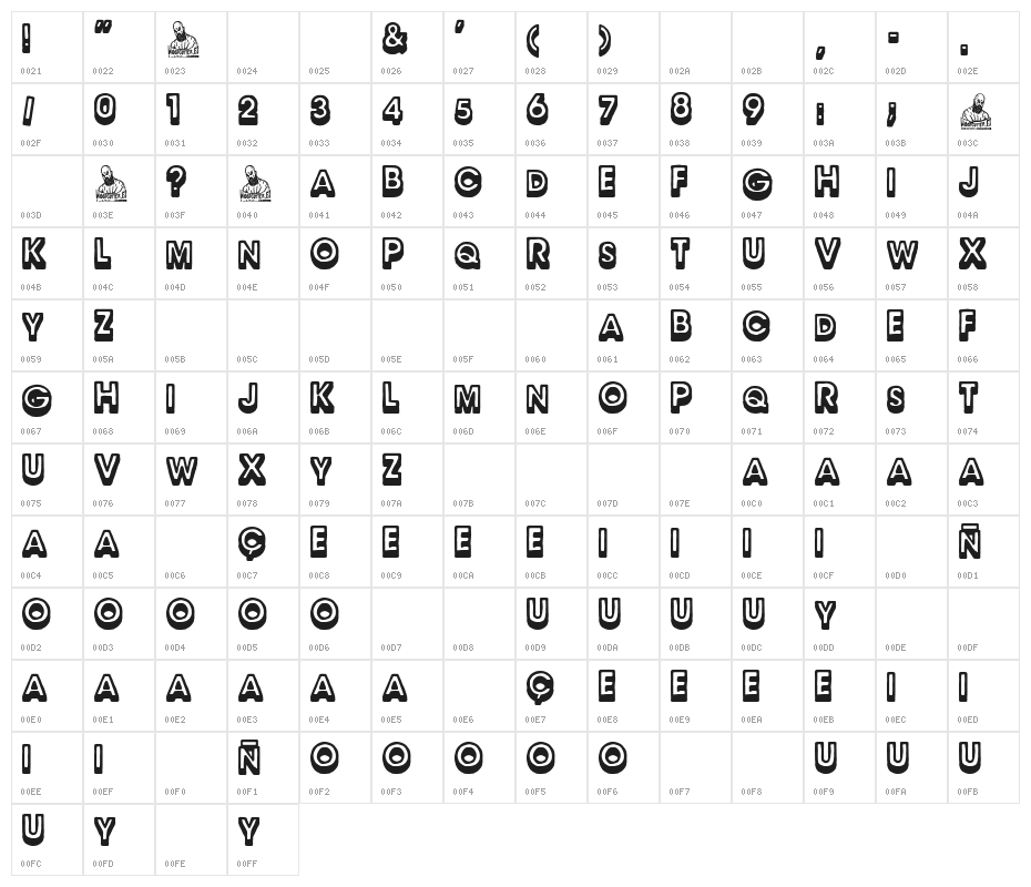 Children Tittle Character Map
