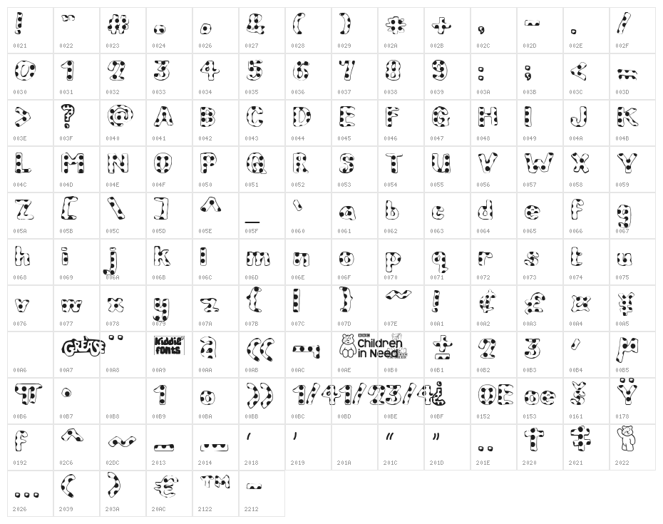 Children in Need Medium Character Map
