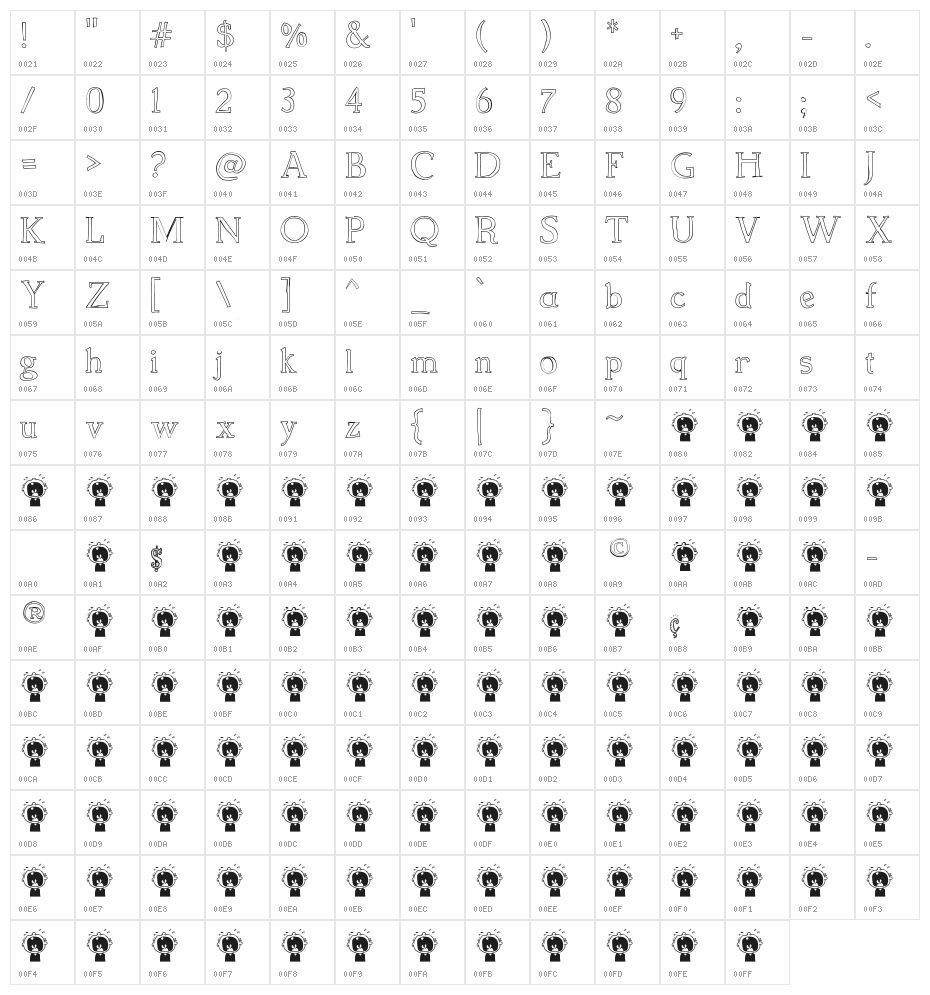 Children s  Book Character Map