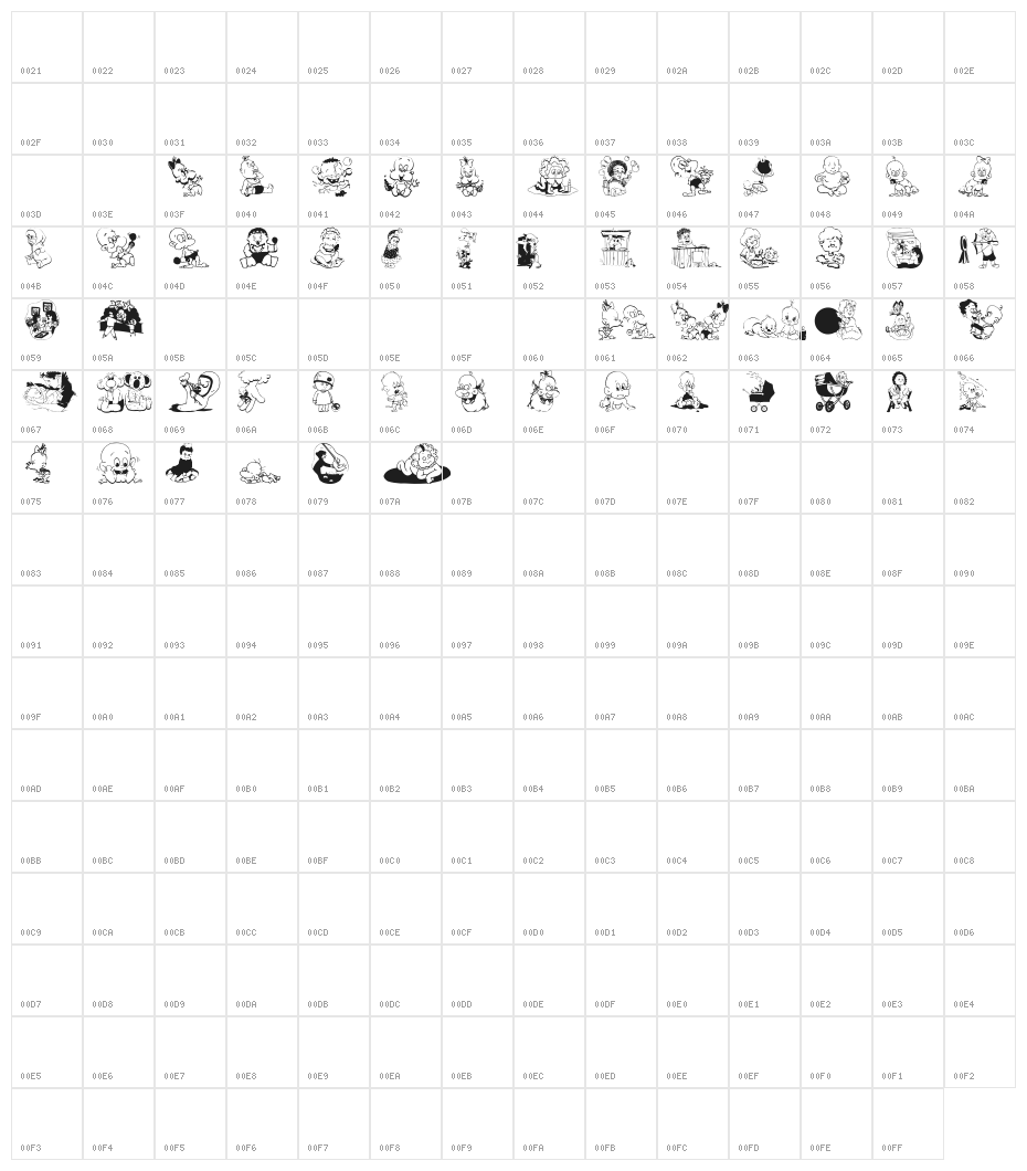 ChildrenBats Character Map