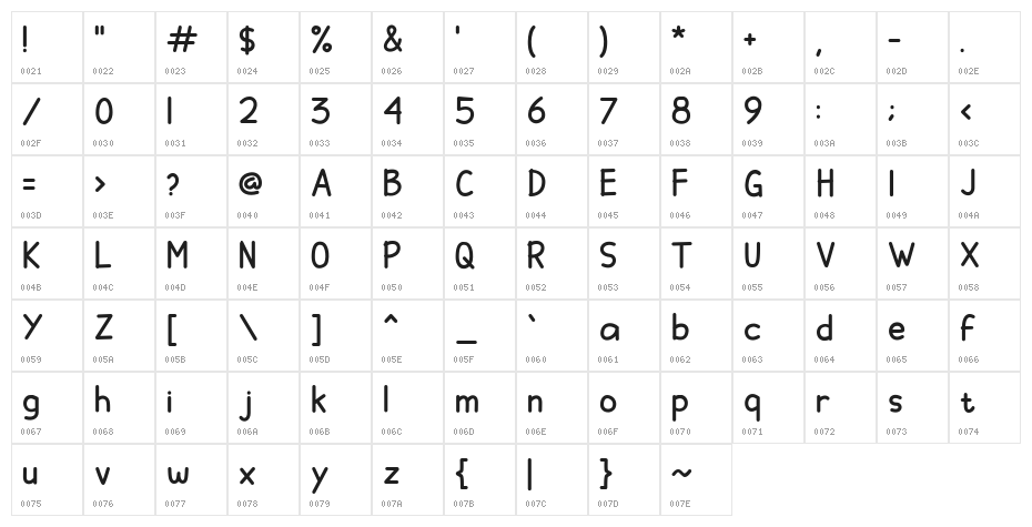 ChildrenSans Character Map