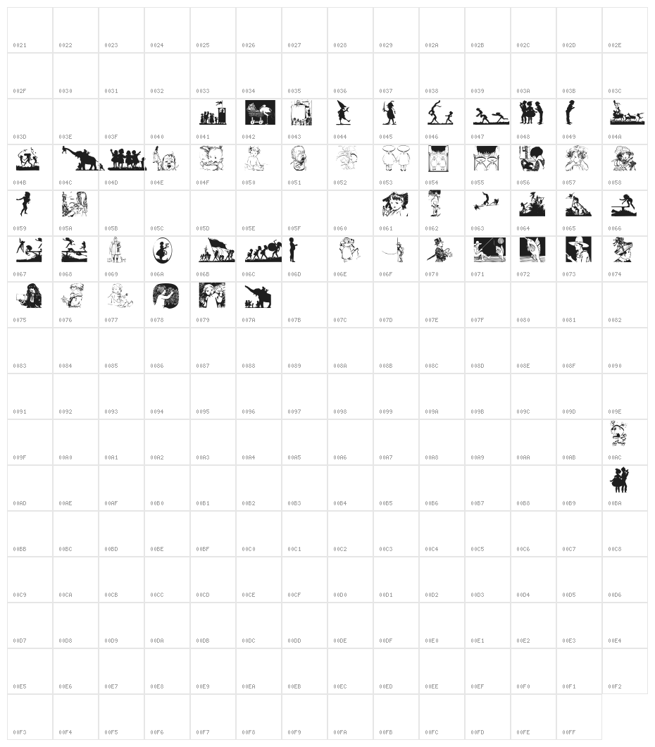 Children Character Map