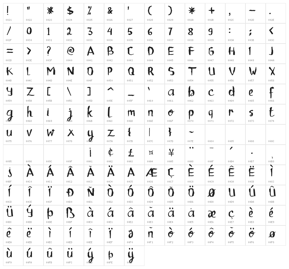 Childrenalien-Regular Character Map