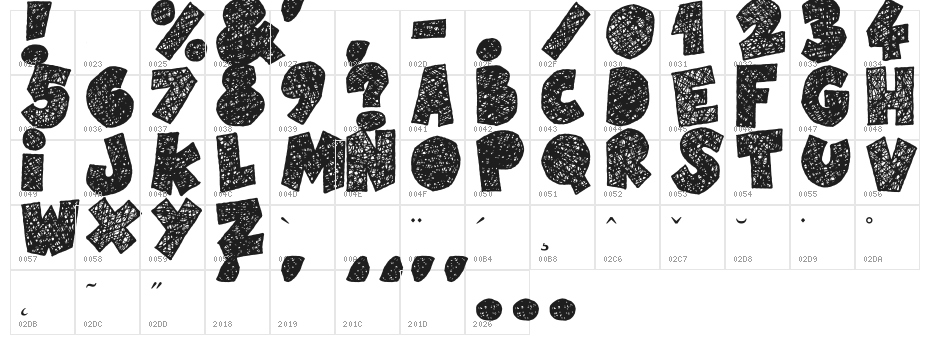 Children's Theater Character Map