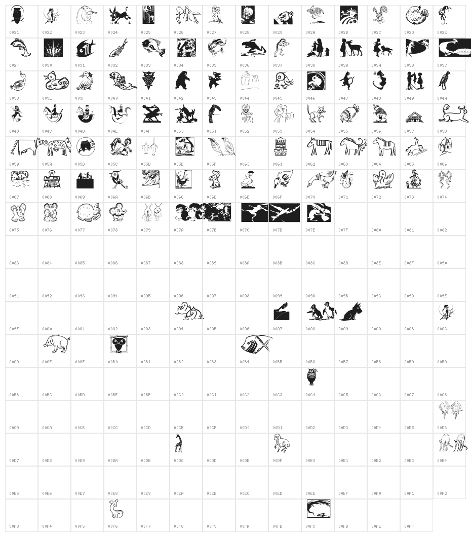 ChildrensDarlings Character Map
