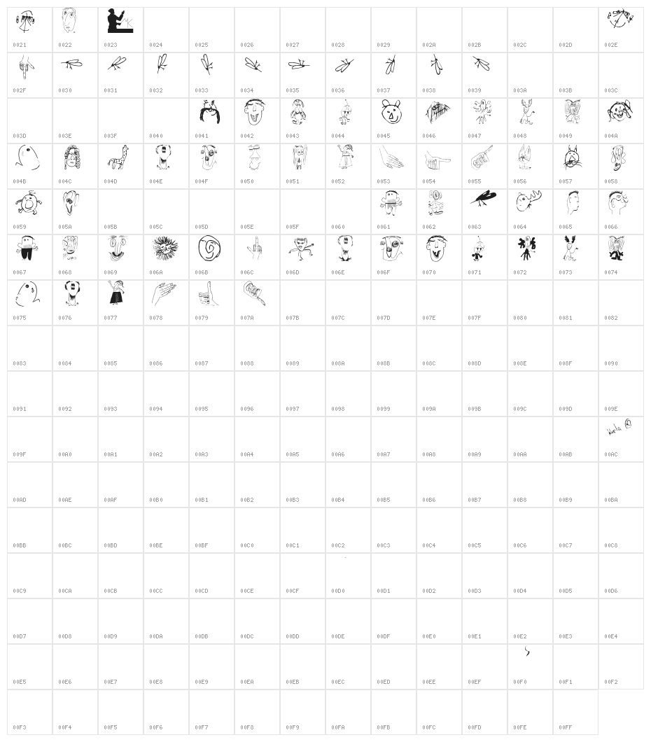 ChildrensWorld Character Map