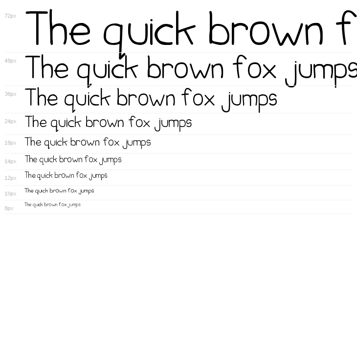 Child's Hand Waterfall