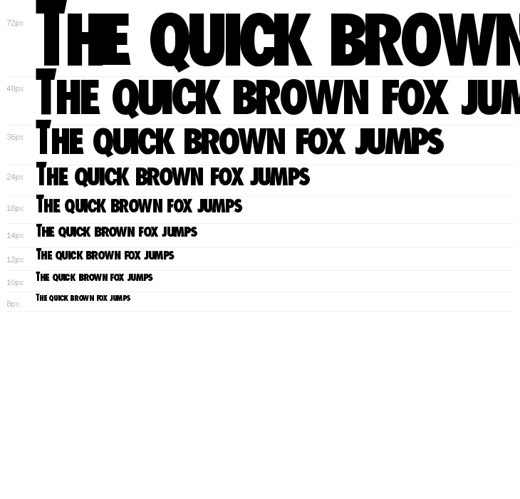 Child's Play Bold Waterfall