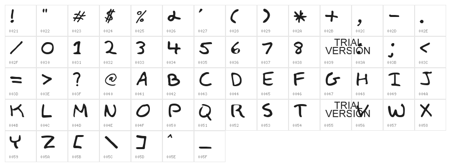 Child's Play Trial Version Character Map