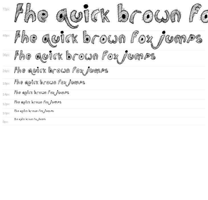 Childs Play Waterfall