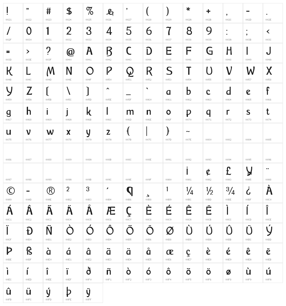 Childs Sans Character Map