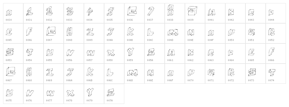 ChildsPerspective Character Map